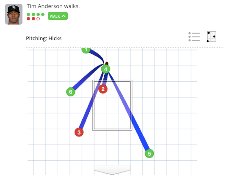 Illustration for article titled Jordan Hicks Threw The Season's Two Fastest Pitches